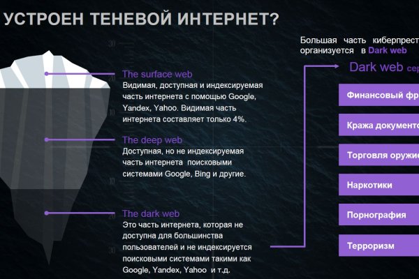 Кракен маркет даркнет speed up