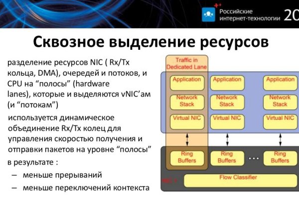 Кракен сайт ссылка тор браузере