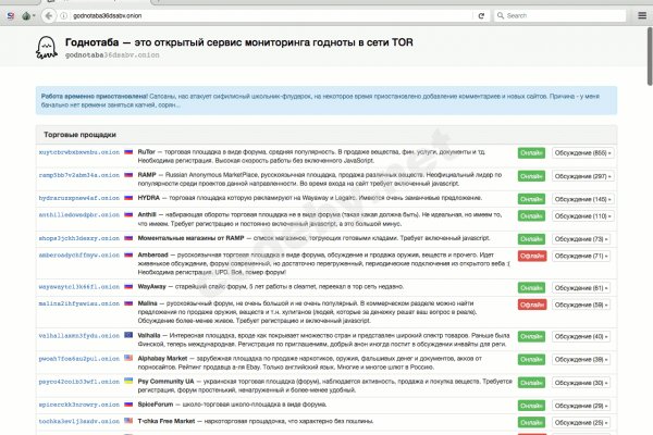 Почему в кракене пользователь не найден