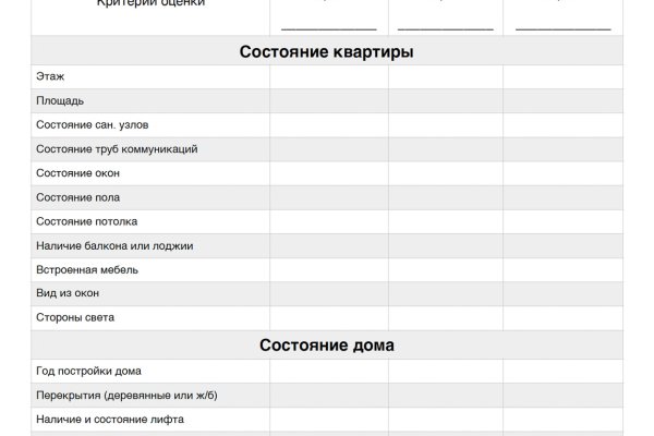 Кракен интернет площадка